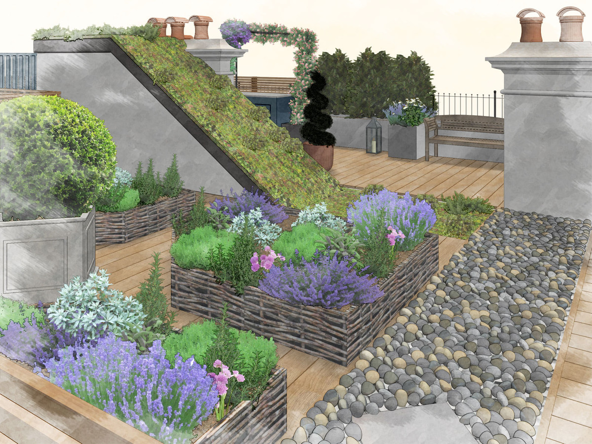 Collaboration project - design partnership feature