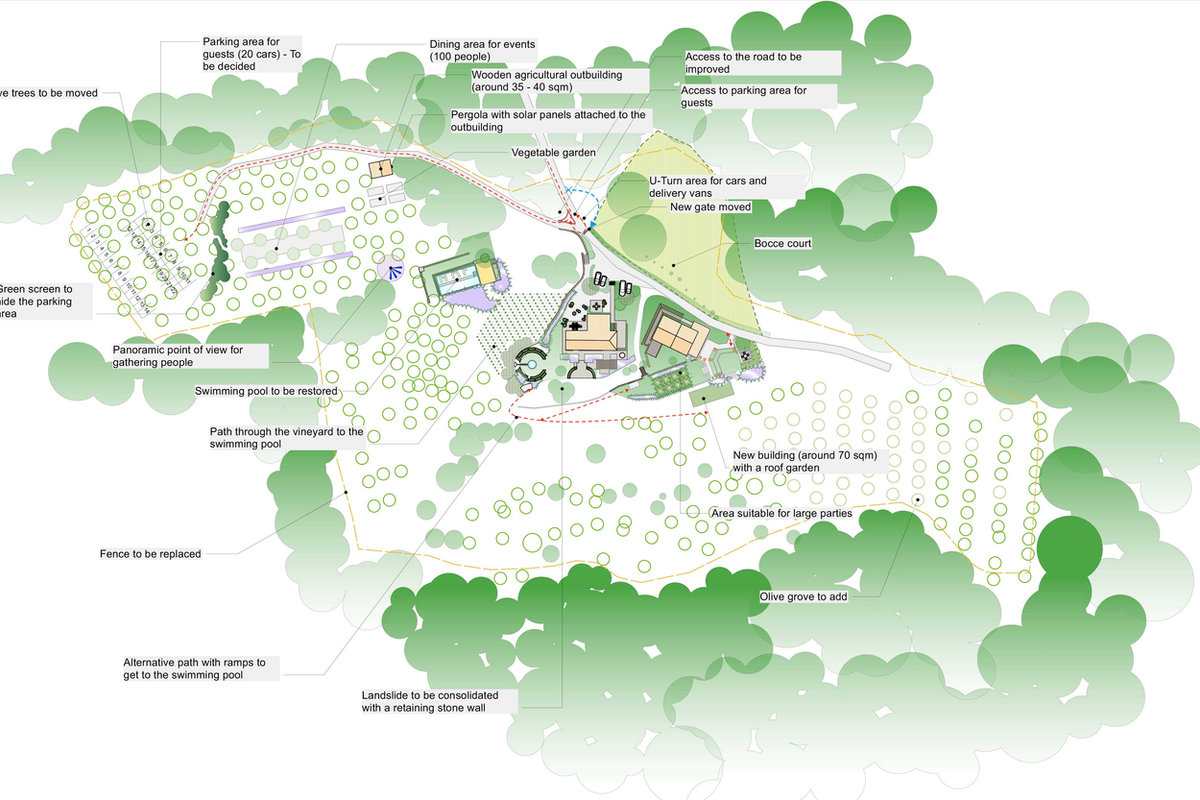Conceptual site plan 1