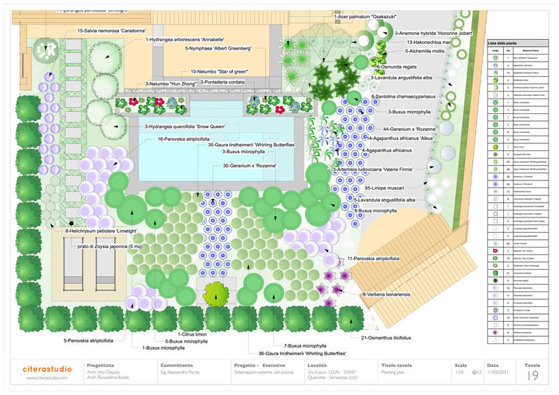 Pool and garden design plan
